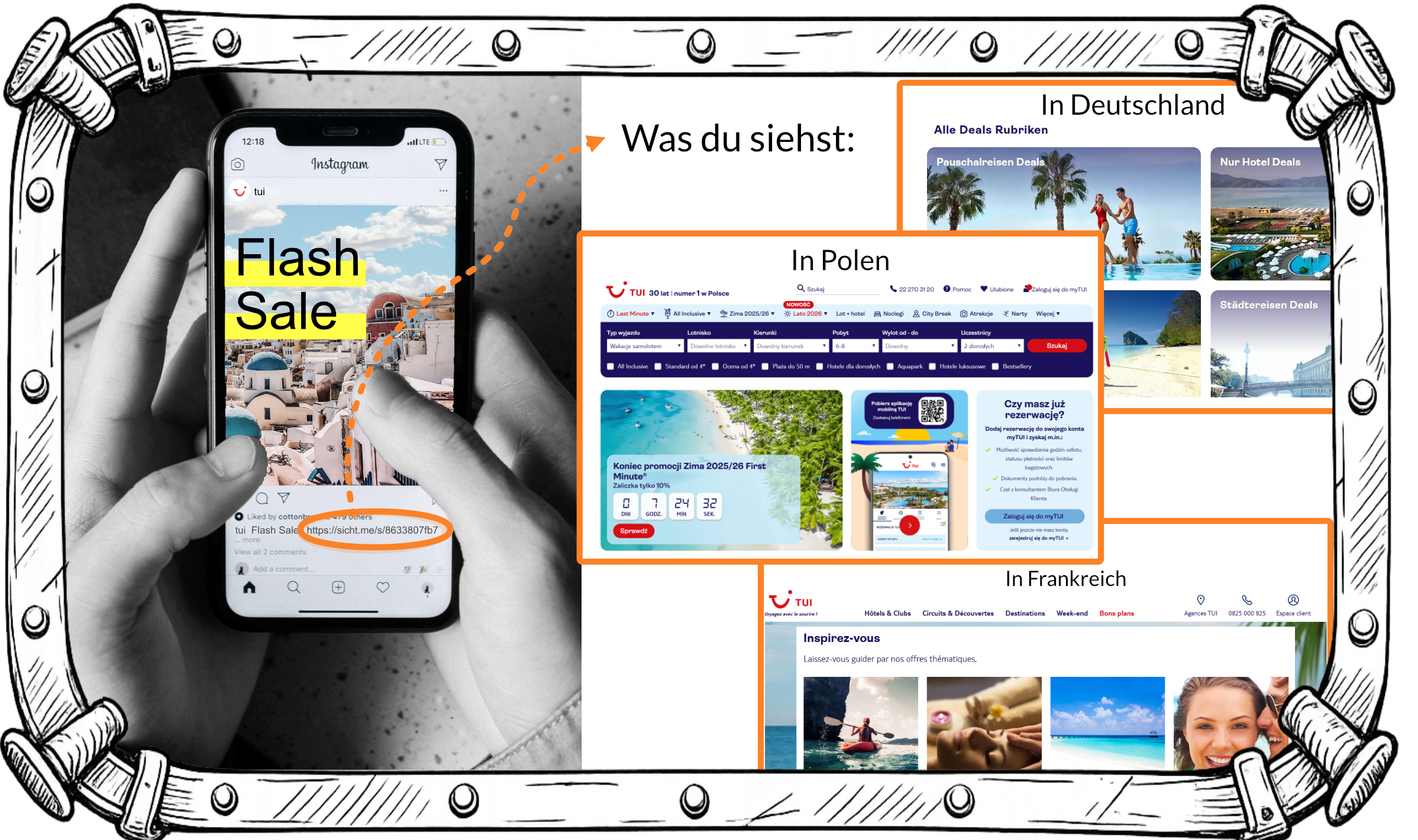 Dynamische Weiterleitung