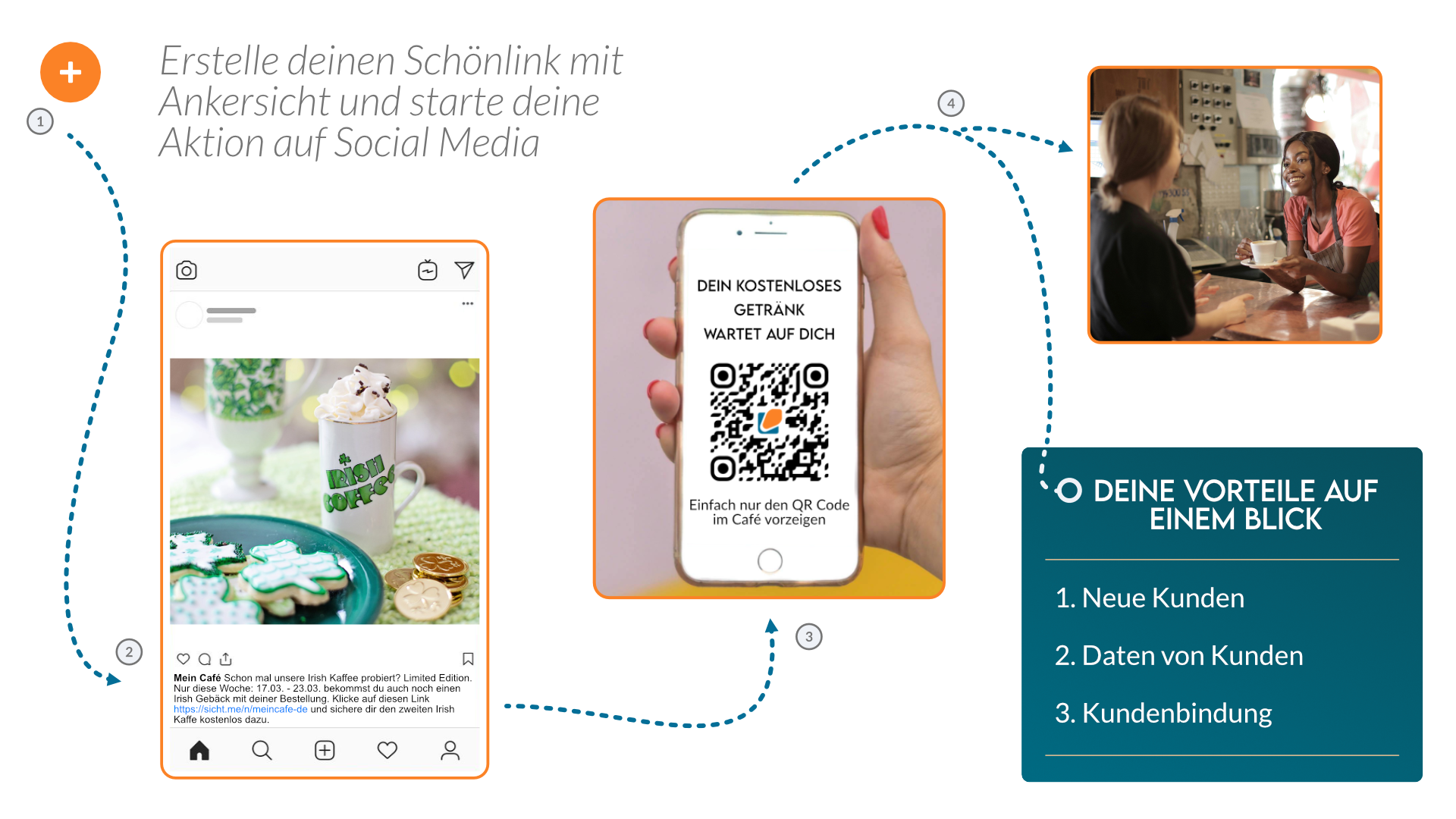 Kurzlink für Instagram Posts