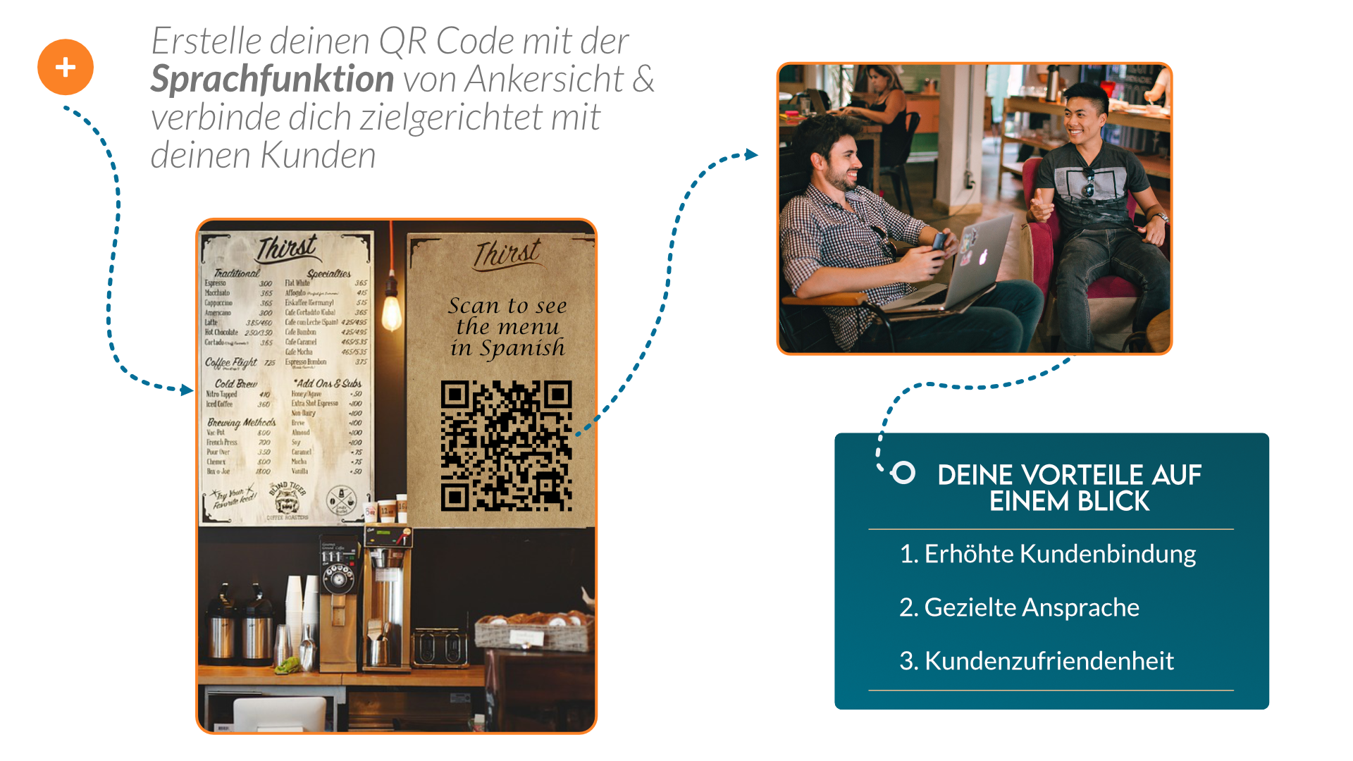 Automatische Spracherkennung