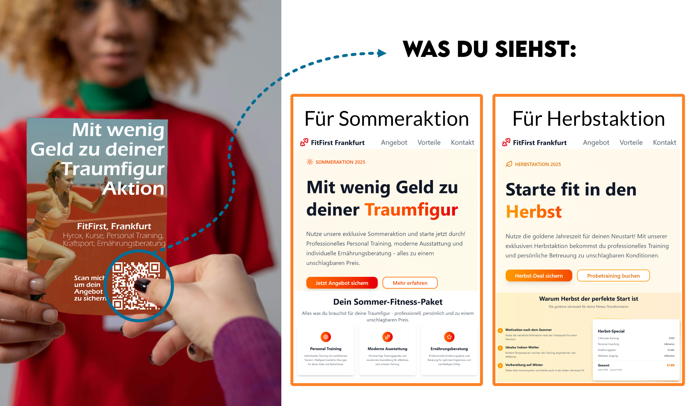 fitness aktion use case