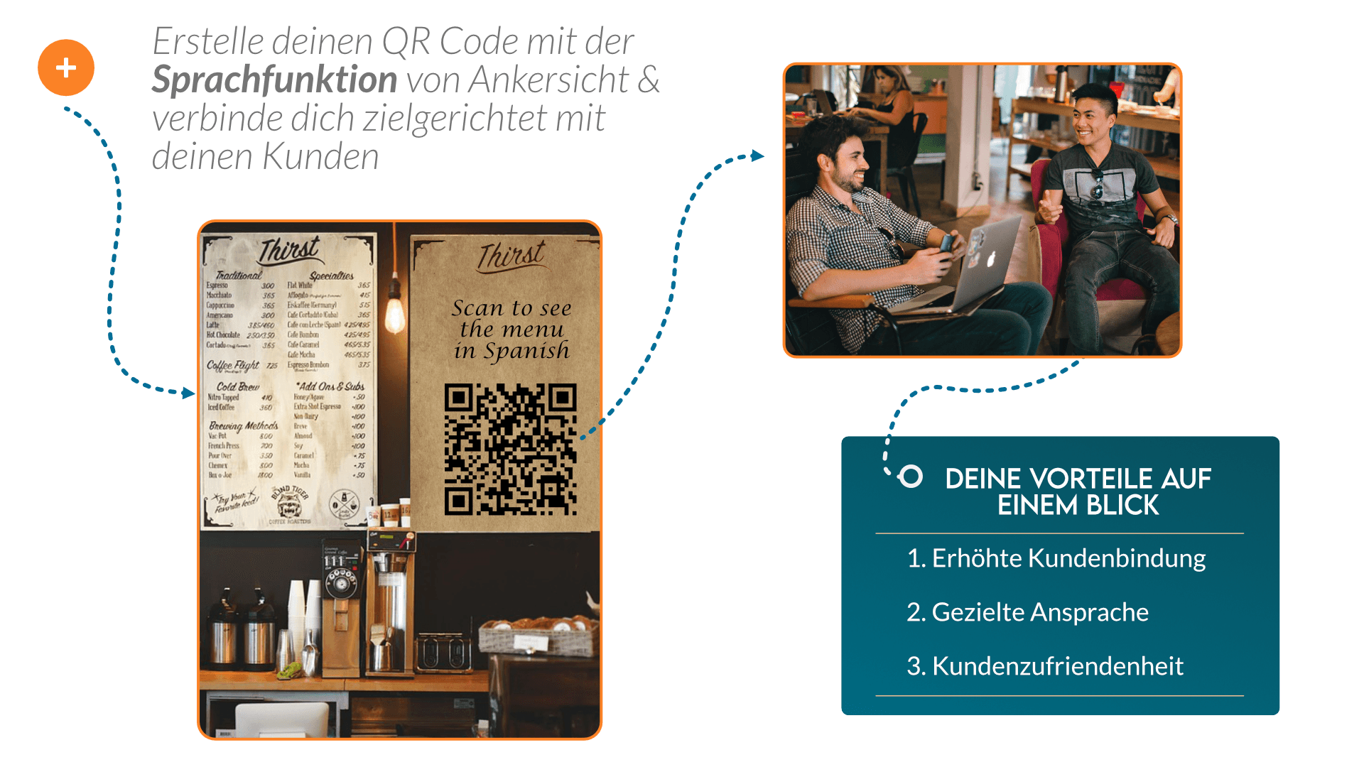 Automatische Spracherkennung
