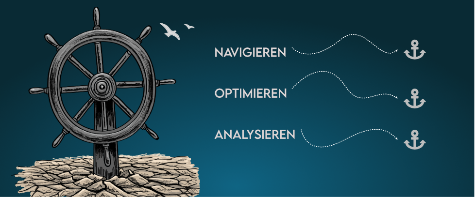 Ankersicht Funktionen.png